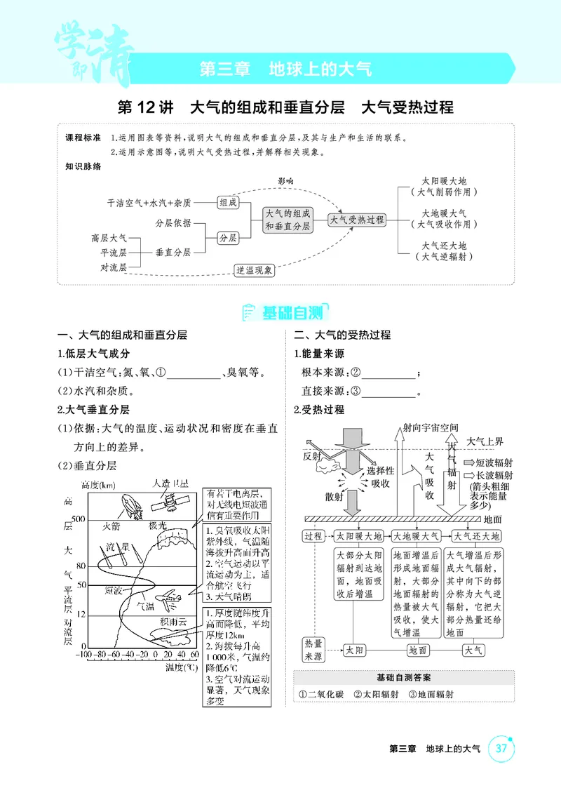 《1_26版53A浙江地理精讲册第3章_2026版教学资源包_202653高考总复习A版_浙江版_2026版.浙江版.选考总复习.地理.5·3A版_图书电子资源_第三章地球上的大气_2_精讲册PDF》第1页预览