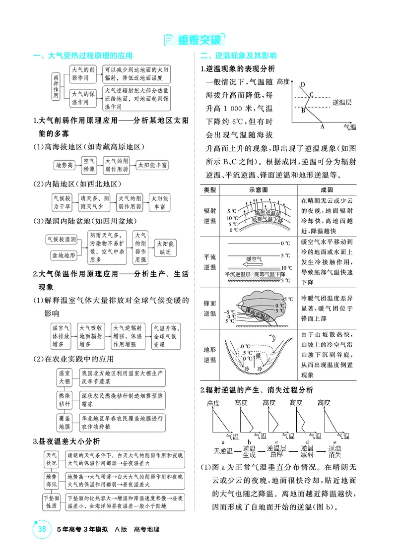 《1_26版53A浙江地理精讲册第3章_2026版教学资源包_202653高考总复习A版_浙江版_2026版.浙江版.选考总复习.地理.5·3A版_图书电子资源_第三章地球上的大气_2_精讲册PDF》第2页预览