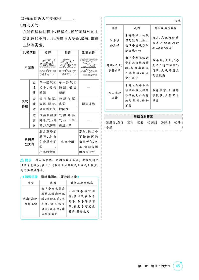 《1_26版53A浙江地理精讲册第3章_2026版教学资源包_202653高考总复习A版_浙江版_2026版.浙江版.选考总复习.地理.5·3A版_图书电子资源_第三章地球上的大气_2_精讲册PDF》第9页预览