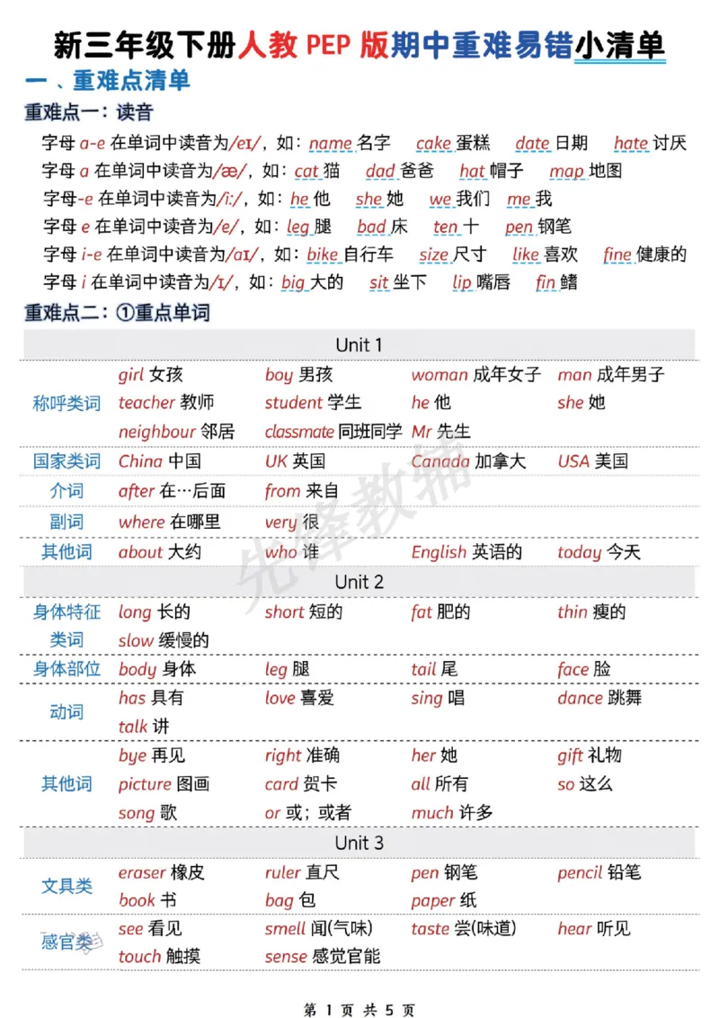 《三年级（下）英语期中重难易错小清单《人教PEP版》_3年级下册同步教辅_3下-英语_英语人教pep版资料》第1页预览