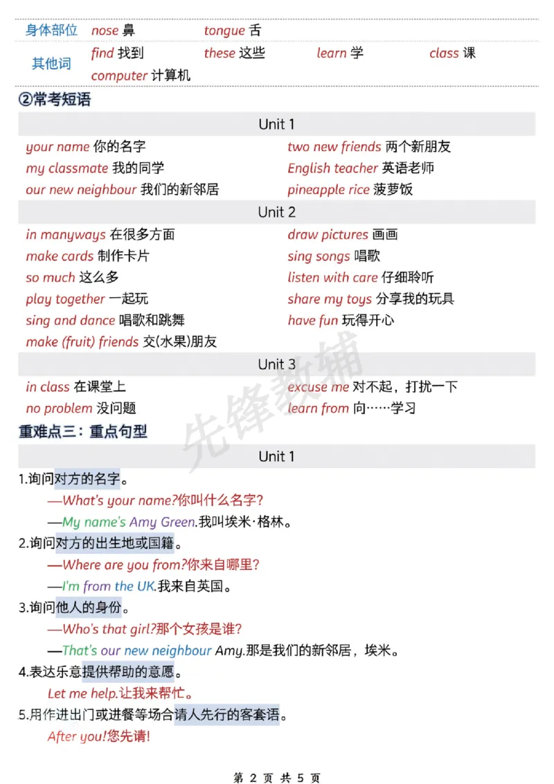 《三年级（下）英语期中重难易错小清单《人教PEP版》_3年级下册同步教辅_3下-英语_英语人教pep版资料》第2页预览