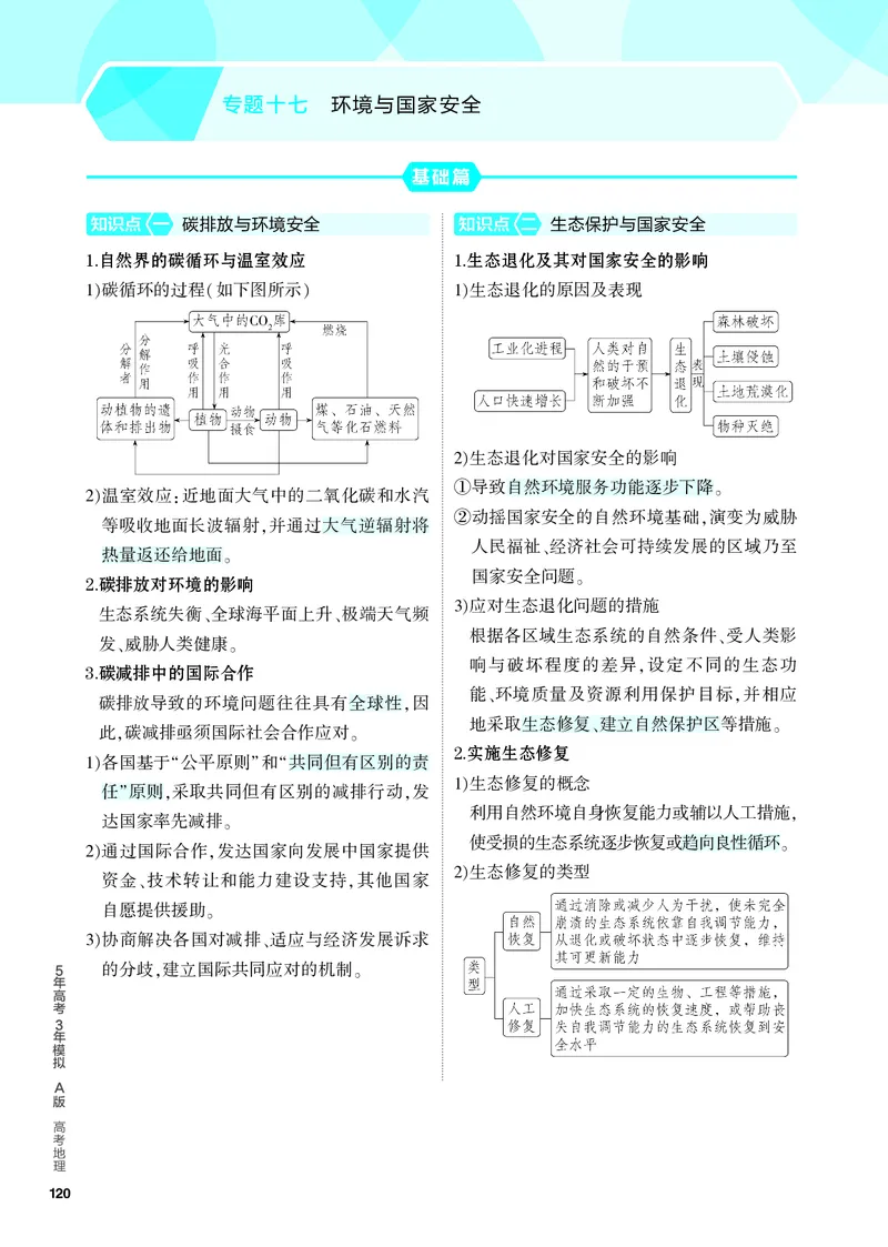 《2_4.PDF教参电子书——知识讲解册_2024版教学资源包_2024版.新高考版地理.5·3A版_19_专题十七环境与国家安全_4_PDF教参电子书》第1页预览