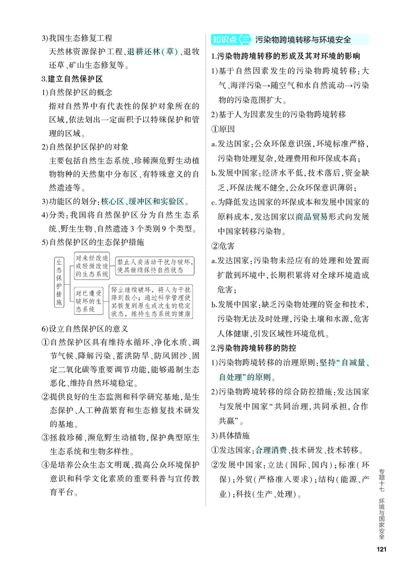 《2_4.PDF教参电子书——知识讲解册_2024版教学资源包_2024版.新高考版地理.5·3A版_19_专题十七环境与国家安全_4_PDF教参电子书》第2页预览