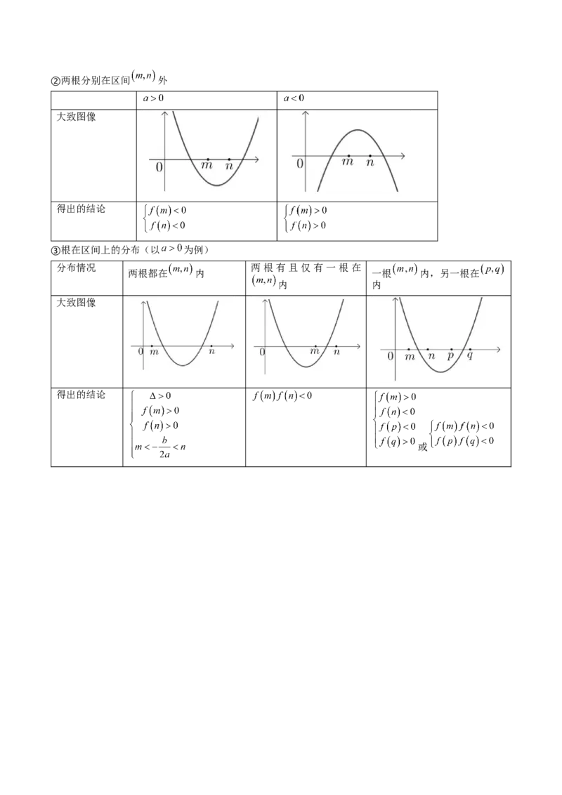 《2.5　二次函数与幂函数（2大考点+9大题型）（讲义+精练）（教师版）_高考一二三轮复习_数学_2026年_2026年新高考数学大一轮复习讲义之技巧精讲与题型全归纳（新高考专用）-G414_资料》第5页预览