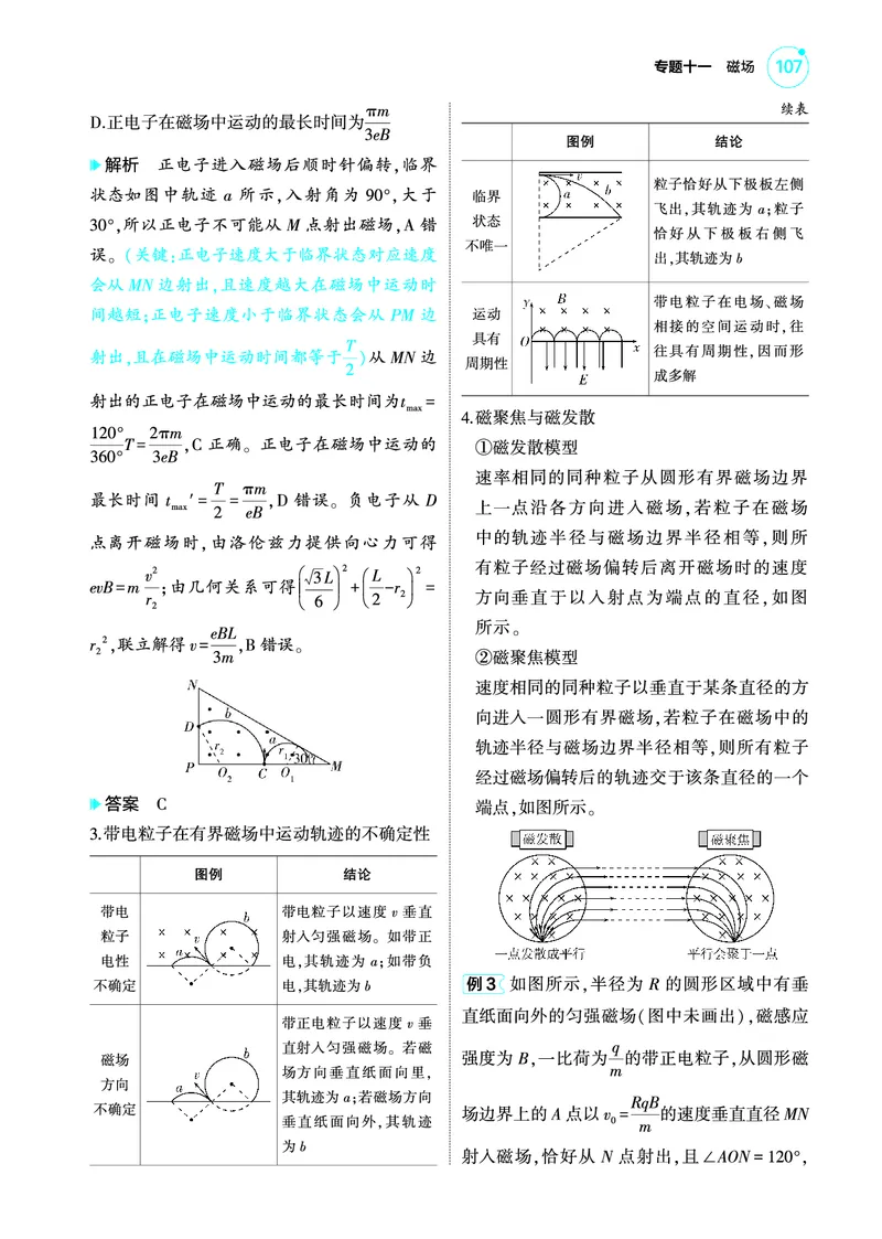 《1_4.22025版5·3A版新高考版专题十一教师用书pdf_2025版教学资源包_（总复习系列）2025版《5年高考3年模拟》新高考版A版（⭐全科）_2025版.新高考版.选考总复习.物理.5·3A版_专题十一磁场》第6页预览