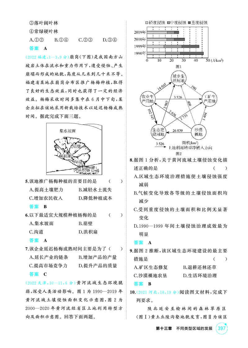 《1_13第十三章_2026版教学资源包_202653高考总复习A版_广东版_2026版.广东版.选考总复习.地理.5·3A版_第十三章不同类型区域的发展_1_精练册PDF》第2页预览
