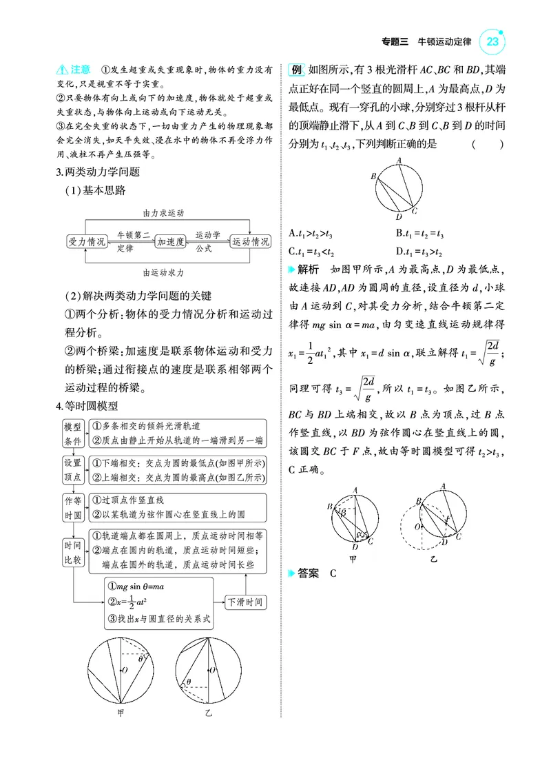 《1_4.22025版5·3A版新高考版专题三教师用书pdf_2025版教学资源包_（总复习系列）2025版《5年高考3年模拟》新高考版A版（⭐全科）_2025版.新高考版.选考总复习.物理.5·3A版_4_PDF教参电子书》第3页预览