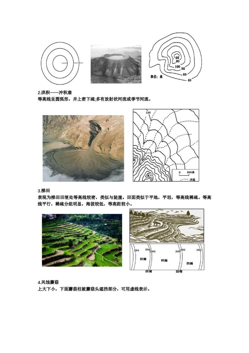 《2.高考地理一轮专题复习——等高线地形图_地理_2026年_2026年高考地理一轮专题复习专项训练-G351_资料》第7页预览
