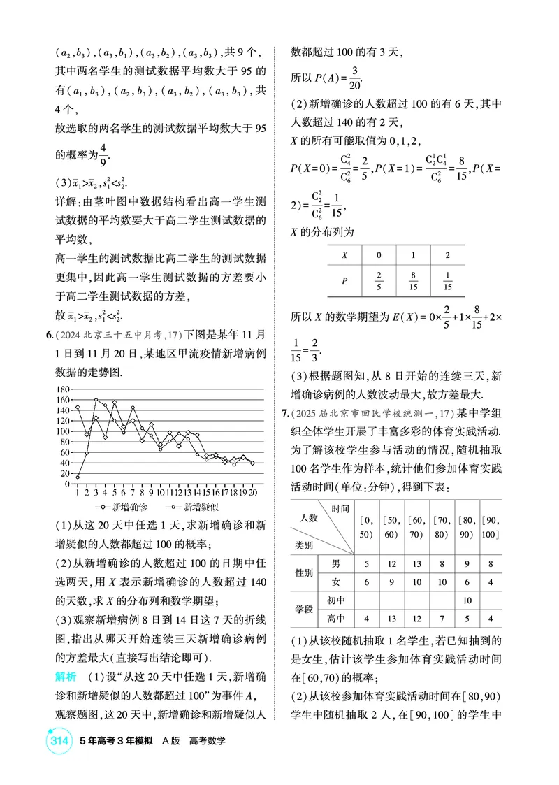 《1_11.4　统计_2026版教学资源包_202653高考总复习A版_北京版_2026版.北京版.高考总复习.数学.5·3A版_图书电子资源_专题十一概率与统计_114统计_1_精练册PDF》第4页预览