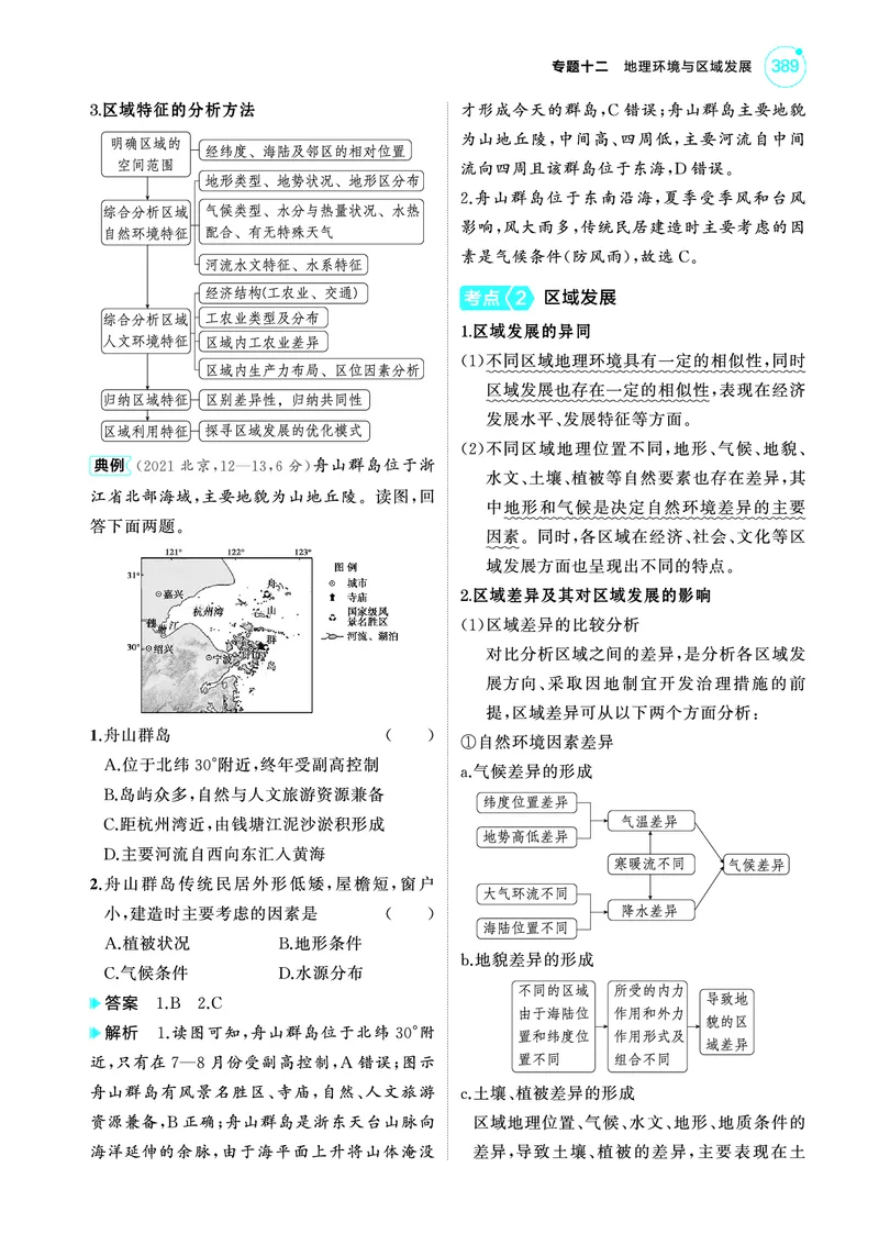 《1_4.2025版5·3A版新高考版教师用书PDF_2025版教学资源包_（总复习系列）2025版《5年高考3年模拟》新高考版A版（⭐全科）_2025版.新高考版.选考总复习.地理.5·3A版_第一部分图书电子教参_459》第3页预览