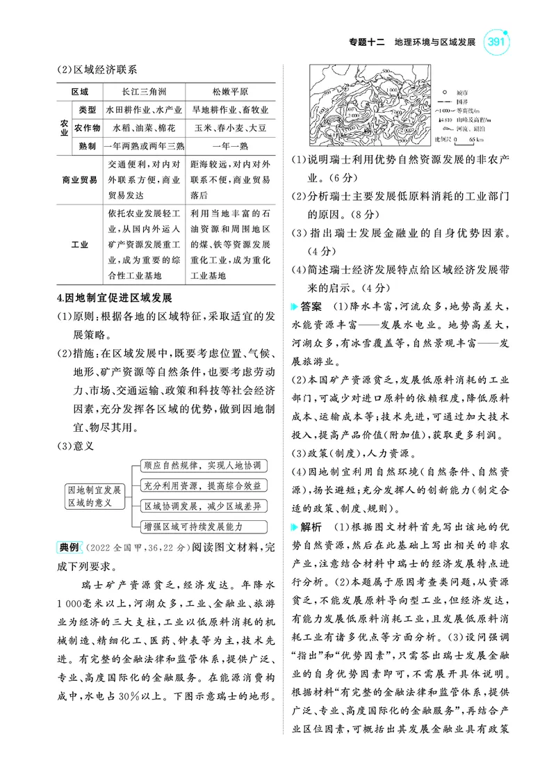 《1_4.2025版5·3A版新高考版教师用书PDF_2025版教学资源包_（总复习系列）2025版《5年高考3年模拟》新高考版A版（⭐全科）_2025版.新高考版.选考总复习.地理.5·3A版_第一部分图书电子教参_459》第5页预览