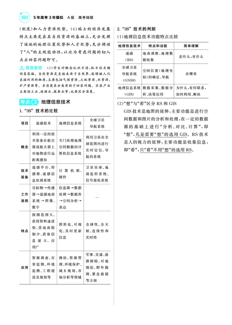 《1_4.2025版5·3A版新高考版教师用书PDF_2025版教学资源包_（总复习系列）2025版《5年高考3年模拟》新高考版A版（⭐全科）_2025版.新高考版.选考总复习.地理.5·3A版_第一部分图书电子教参_459》第6页预览
