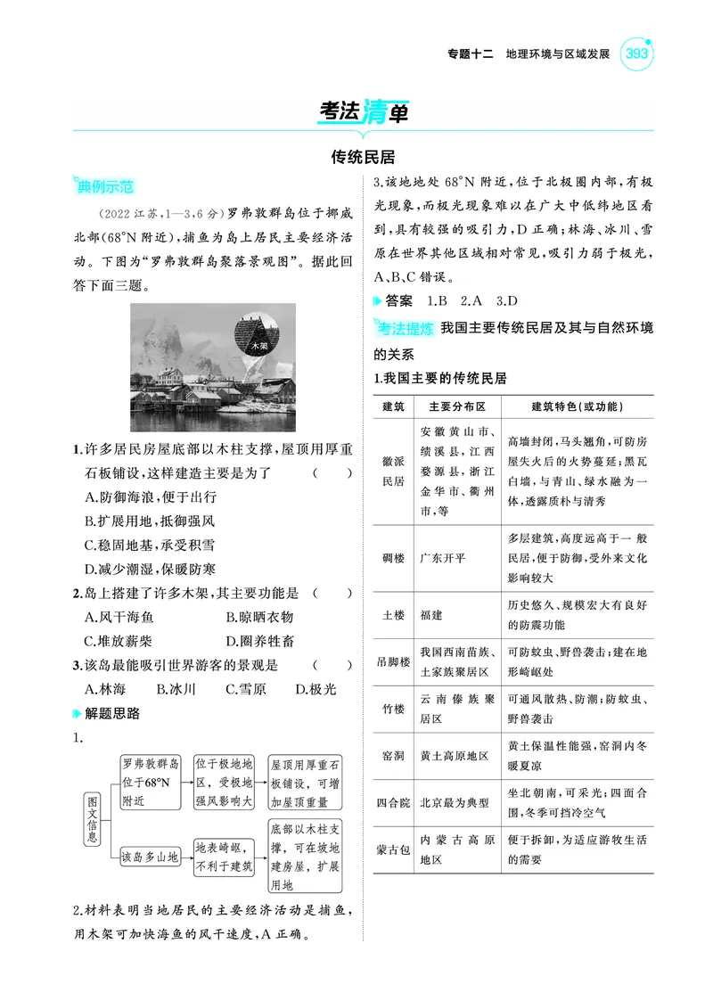 《1_4.2025版5·3A版新高考版教师用书PDF_2025版教学资源包_（总复习系列）2025版《5年高考3年模拟》新高考版A版（⭐全科）_2025版.新高考版.选考总复习.地理.5·3A版_第一部分图书电子教参_459》第7页预览