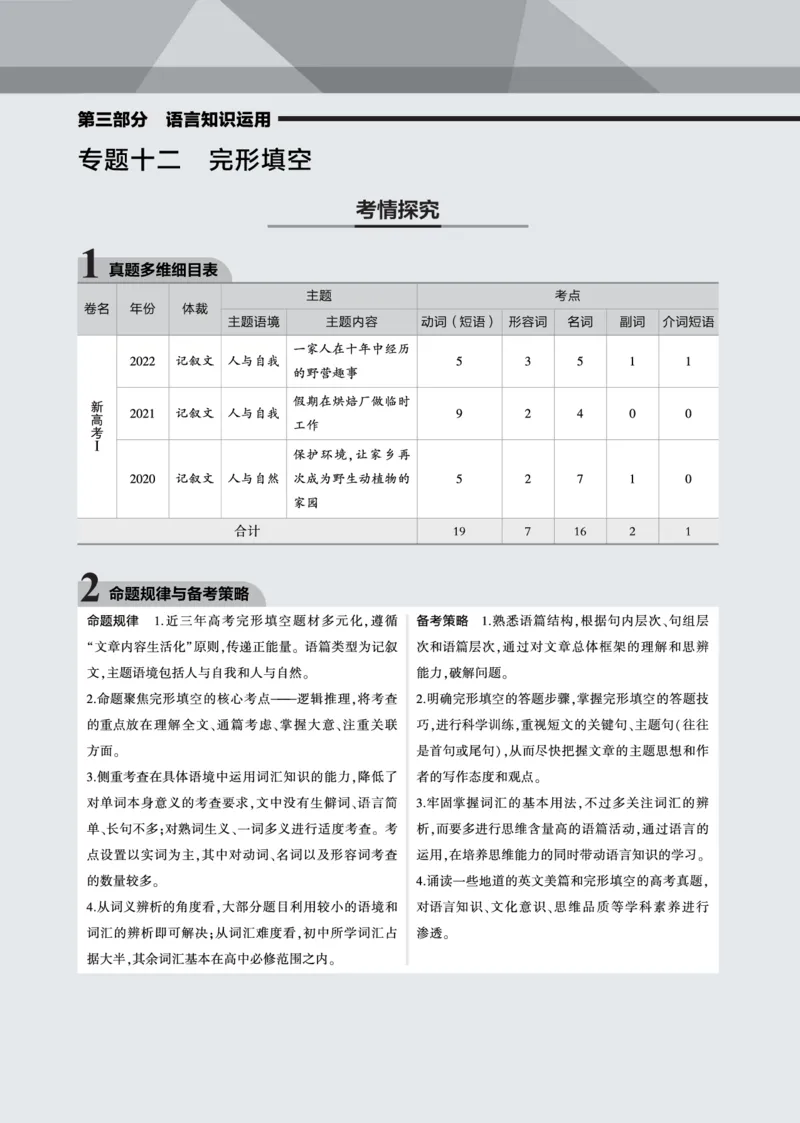 《1_专题十二完形填空_2023版教学资源包_2023版新高考新教材版高考总复习英语5·3B版_3_第三部分语法知识应用_1_专题十二　完形填空_4_专题电子书》第1页预览