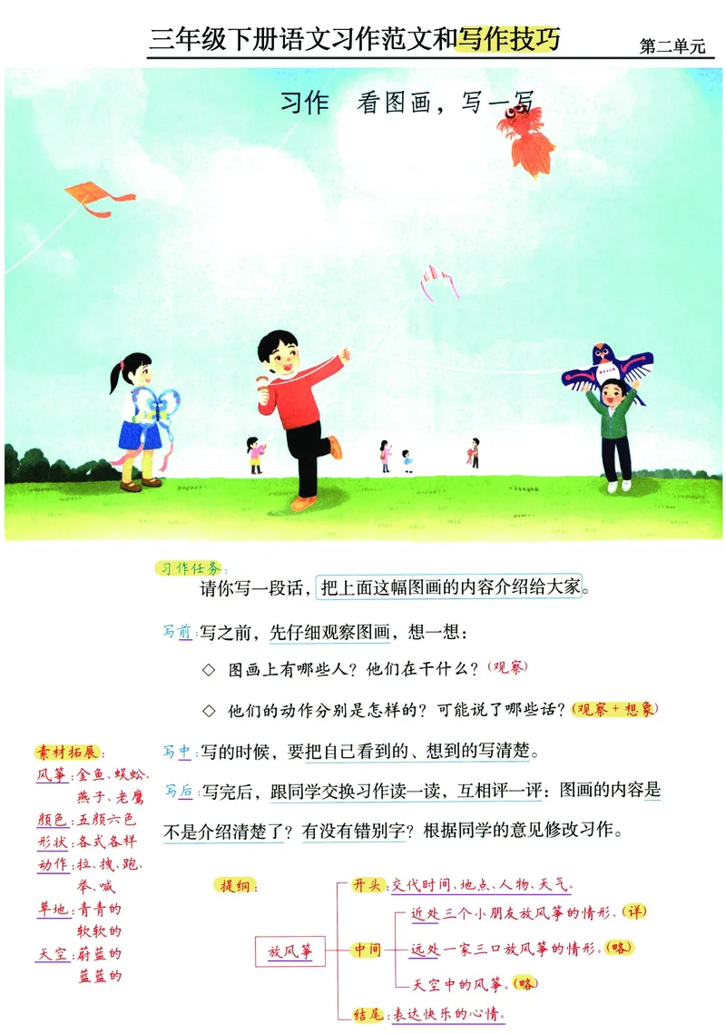 《三年级（下）语文1-8单元《习作范文及技巧点拨》_3年级下册同步教辅_3下-语文_三下语文作文》第3页预览