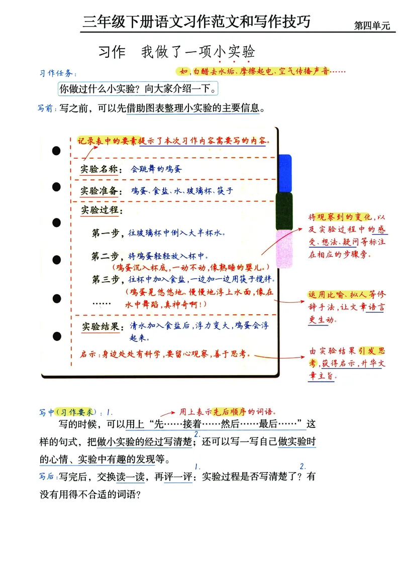《三年级（下）语文1-8单元《习作范文及技巧点拨》_3年级下册同步教辅_3下-语文_三下语文作文》第7页预览