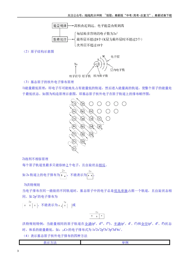 《题型07原子、分子、晶体结构与性质（解析版）_05-化学-高考总复习_二轮复习_2025年_2025年高考化学二轮热点题型归纳与变式演练（新高考通用）》第3页预览