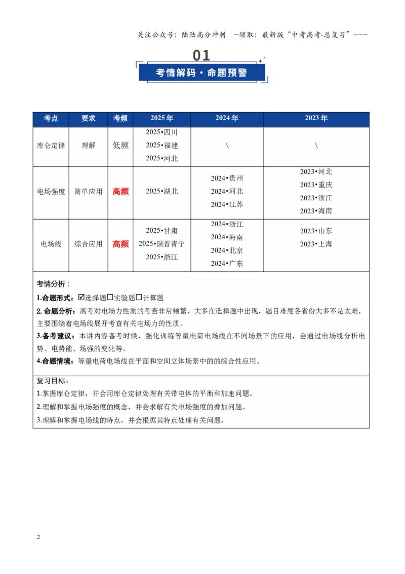 《第33讲静电场中力的性质（复习讲义）（全国通用）（学生版）_04-物理-高考总复习_一轮复习_2026年-物理高考一轮复习_2026年高考物理一轮复习讲义+练习+课件（新教材新高考）-G55_2026版》第2页预览