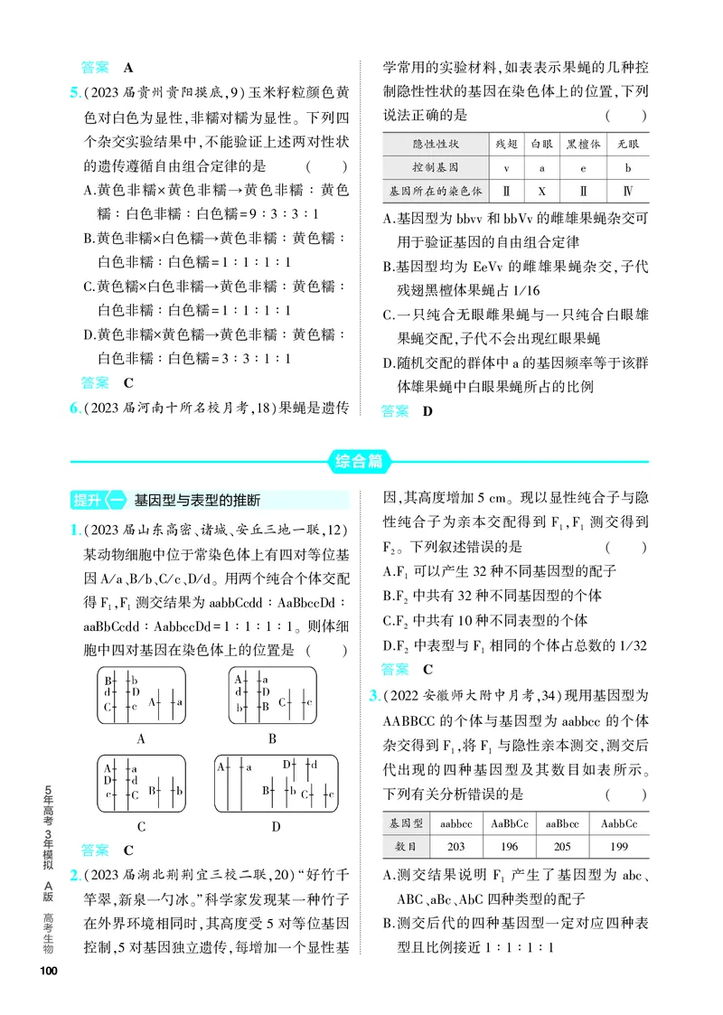 《2_12-专题十二　基因的自由组合定律（教参电子书—分层集训）_2024版教学资源包_2024版.新高考版生物.5·3A版_12_专题十二基因的自由组合定律_4_PDF教参电子书》第2页预览