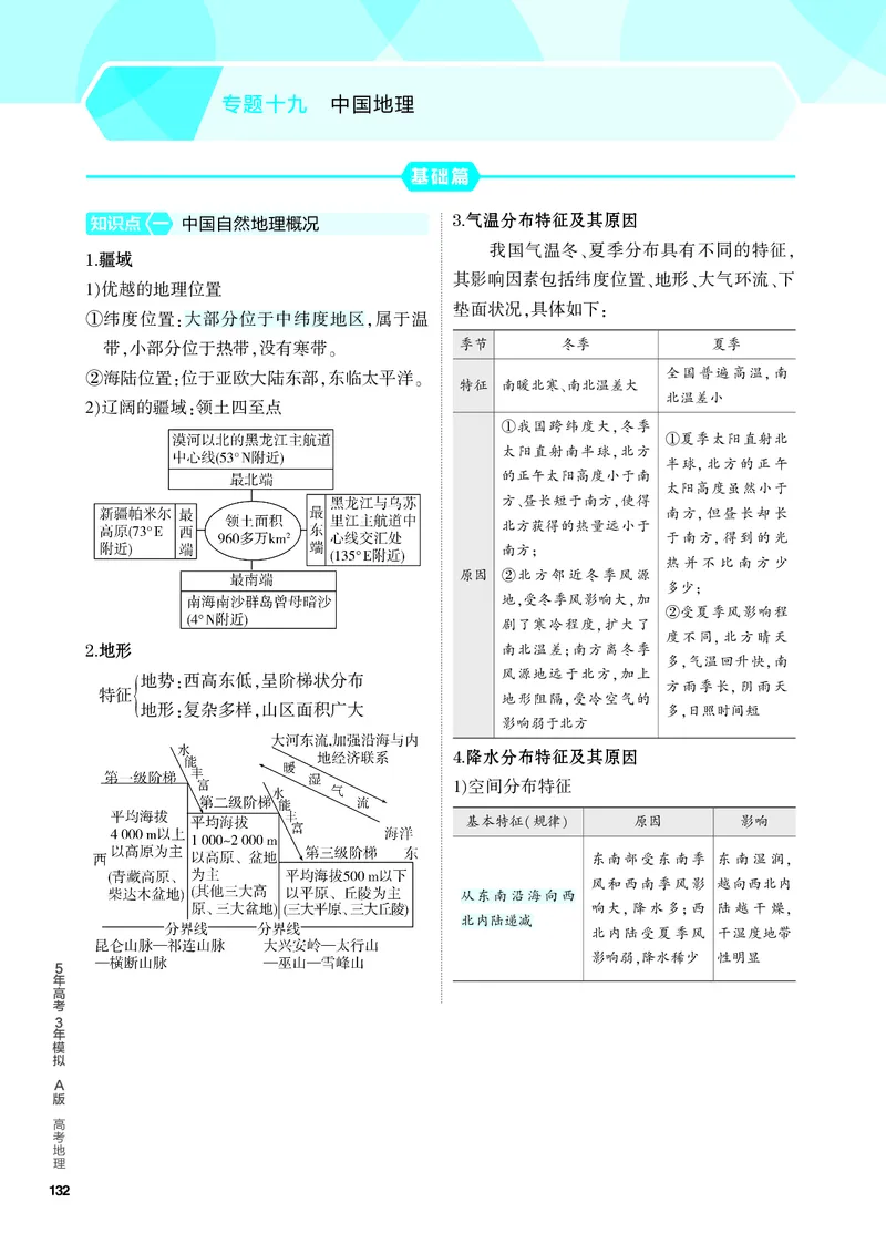《2_4.PDF教参电子书——知识讲解册-2ec2c925ab4f_2024版教学资源包_2024版.新高考版地理.5·3A版_21_专题十九中国地理_4_PDF教参电子书》第1页预览