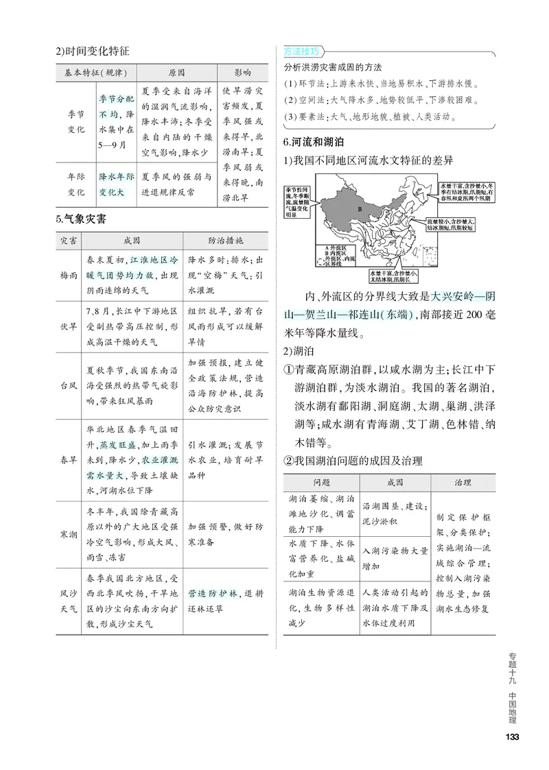 《2_4.PDF教参电子书——知识讲解册-2ec2c925ab4f_2024版教学资源包_2024版.新高考版地理.5·3A版_21_专题十九中国地理_4_PDF教参电子书》第2页预览