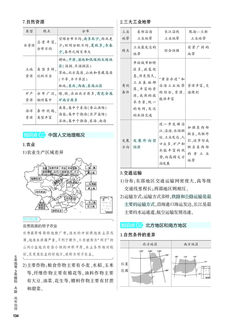 《2_4.PDF教参电子书——知识讲解册-2ec2c925ab4f_2024版教学资源包_2024版.新高考版地理.5·3A版_21_专题十九中国地理_4_PDF教参电子书》第3页预览