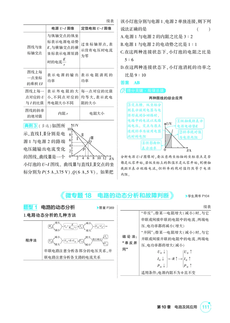 《1_26版53A浙江物理精讲册教师专题十（无解析）_2026版教学资源包_202653高考总复习A版_浙江版_2026版.浙江版.选考总复习.物理.5·3A版_二、教师用书PDF_第10章电路及其应用_2_精讲册PDF》第5页预览