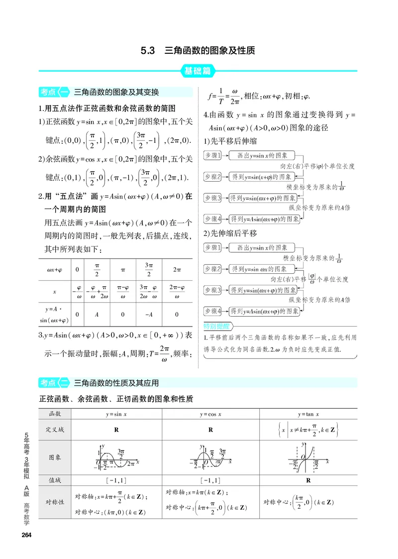 《2_5.3　三角函数的图象及性质_2024版教学资源包_2024版.新高考版数学.5·3A版_14_专题五53三角函数的图象及性质_4_PDF教参电子书》第1页预览