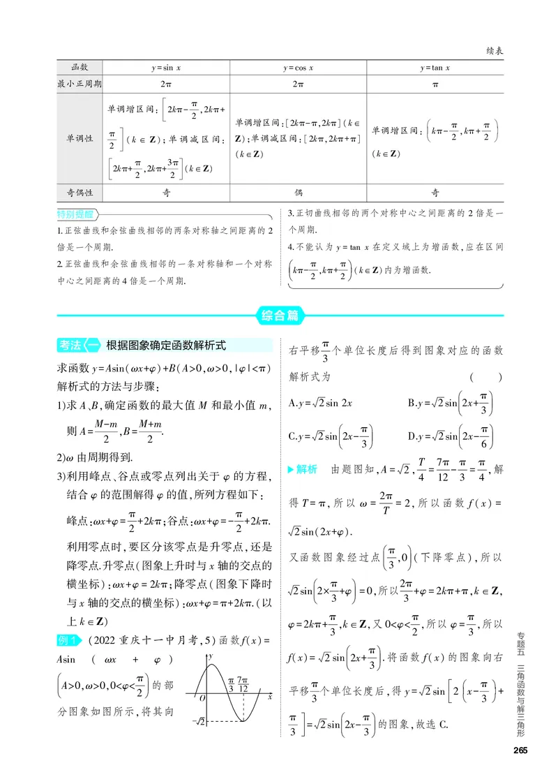 《2_5.3　三角函数的图象及性质_2024版教学资源包_2024版.新高考版数学.5·3A版_14_专题五53三角函数的图象及性质_4_PDF教参电子书》第2页预览