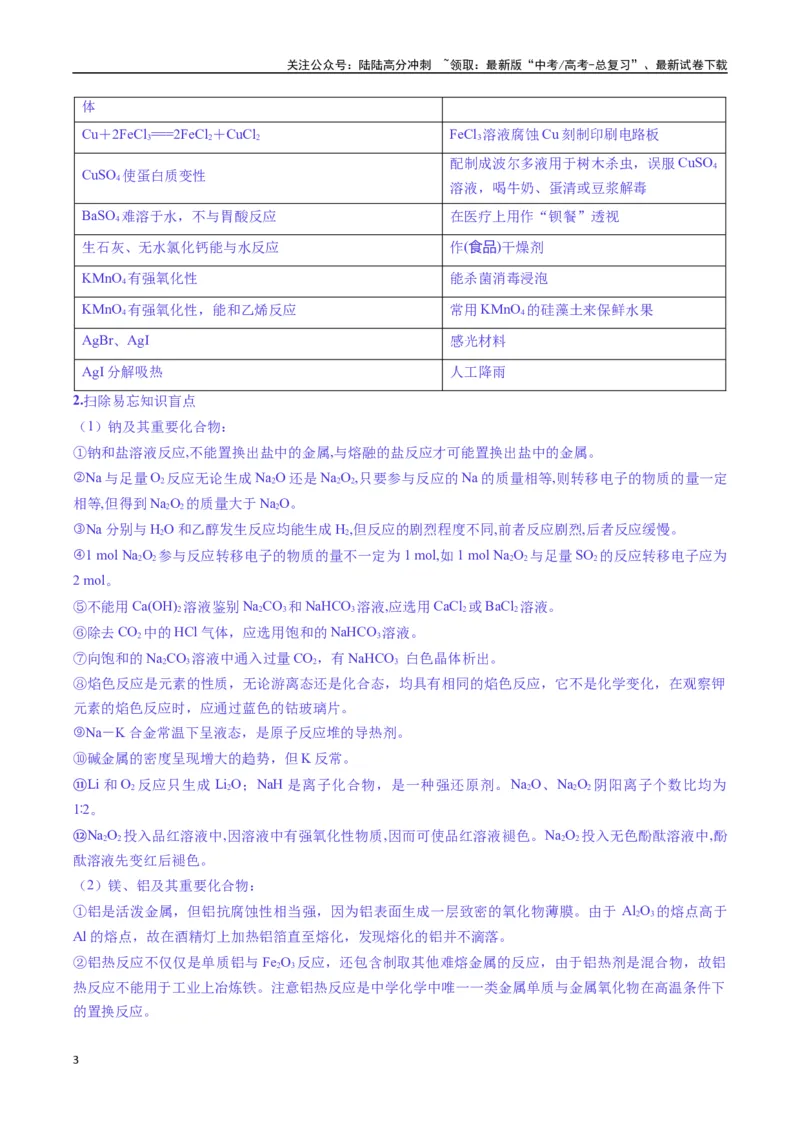 《题型04无机物的性质与转化-（新高考通用）（原卷版）_05-化学-高考总复习_二轮复习_2025年_2025年高考化学二轮热点题型归纳与变式演练（新高考通用）》第3页预览