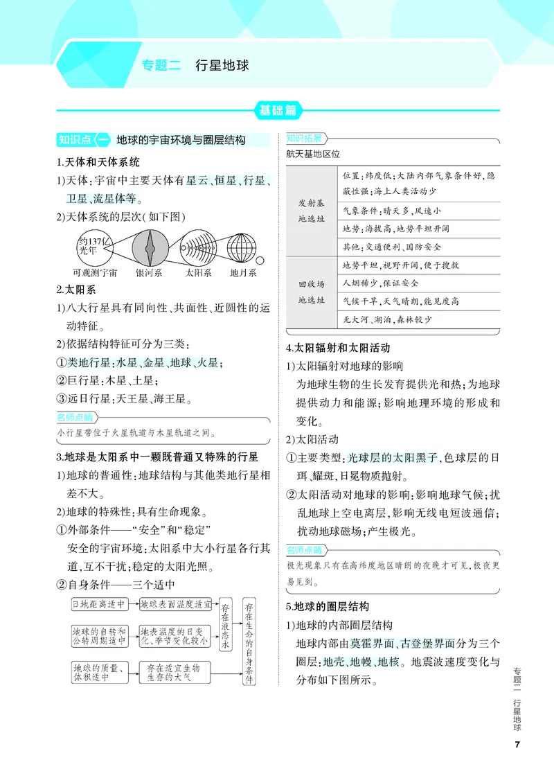 《2_4.PDF教参电子书——知识讲解册_2024版教学资源包_2024版.新高考版地理.5·3A版_2_专题二行星地球_4_PDF教参电子书》第1页预览