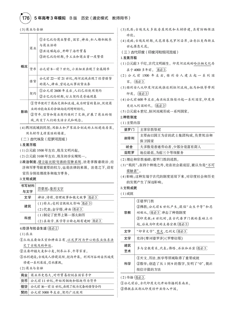 《1_5.2025版5·3版通史版教师用书PDF_2025版教学资源包_（总复习系列）2025版《5年高考3年模拟》新高考版B版（⭐全科）_2025版.新高考新教材版.高考总复习.通史.5·3B版_模块三世界史_632》第3页预览