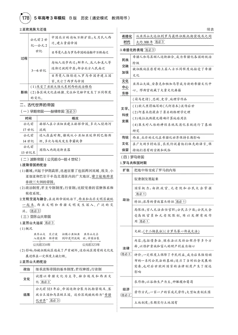 《1_5.2025版5·3版通史版教师用书PDF_2025版教学资源包_（总复习系列）2025版《5年高考3年模拟》新高考版B版（⭐全科）_2025版.新高考新教材版.高考总复习.通史.5·3B版_模块三世界史_632》第5页预览