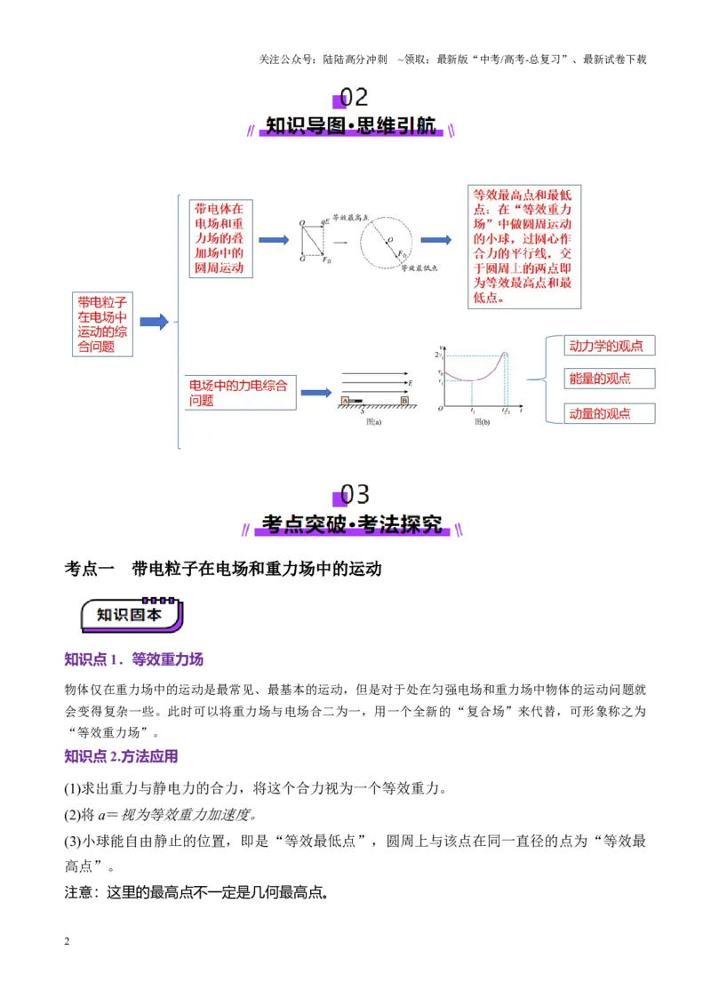 《第38讲带电粒子在电场中运动的综合问题（讲义）（学生版）_04-物理-高考总复习_一轮复习_2025年_2025年高考物理一轮复习讲义+练习+课件（新教材新高考）_第九章静电场》第2页预览