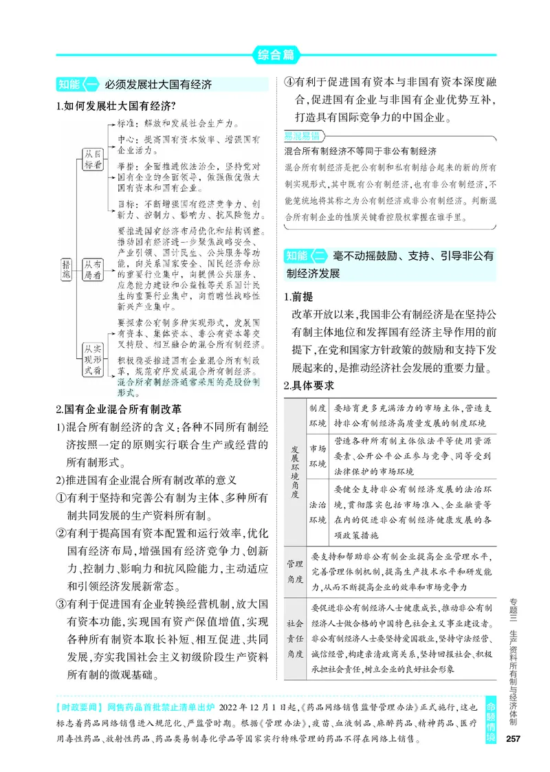 《2_4.知识讲解专题三_2024版教学资源包_2024版.新高考版政治.5·3A版_3_专题三生产资料所有制与经济体制_4_PDF教参电子书》第5页预览
