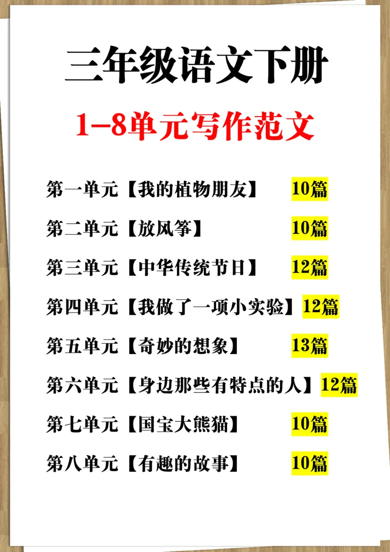 《三年级（下）语文1-8单元习作范文2_3年级下册同步教辅_3下-语文_三下语文作文》第1页预览