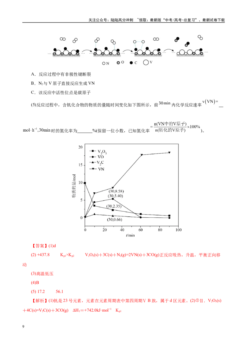 《题型14化学反应原理综合应用（教师哦）-31页_05-化学-高考总复习_专项复习_2025年_2025年高考化学强化提分练（新八省专用）》第9页预览