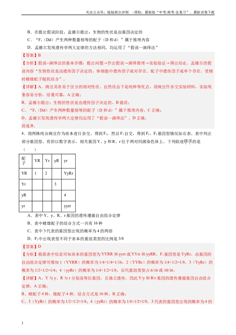 《考点通关卷16基因的自由组合定律（教师版）_06-生物-高考总复习_一轮复习_2025年_2025年高考生物一轮复习考点复习卷（新高考通用）》第3页预览