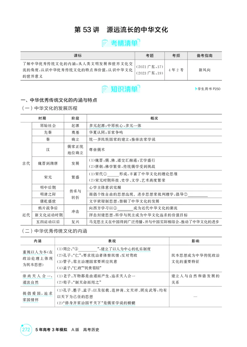 《1_21-第二十一单元　源远流长的中华文化与丰富多样的世界文化_2026版教学资源包_202653高考总复习A版_广东版_2026版.广东版.选考总复习.历史.5·3A版_二、教师用书PDF_2_精讲册PDF》第2页预览