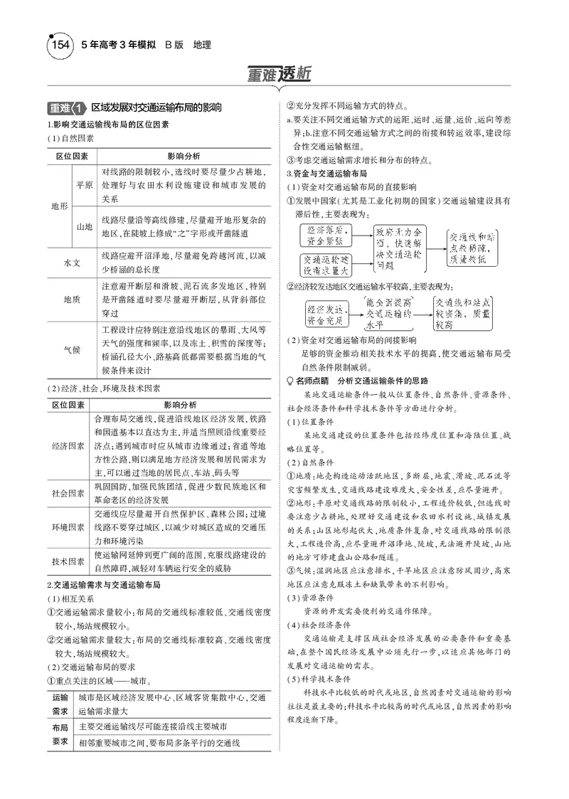 《1_7.2025版5·3B版新高考版教师用书PDF_2025版教学资源包_（总复习系列）2025版《5年高考3年模拟》新高考版B版（⭐全科）_2025版.新高考新教材版.选考总复习.地理.5·3B版_1_教师用书PDF_805》第2页预览