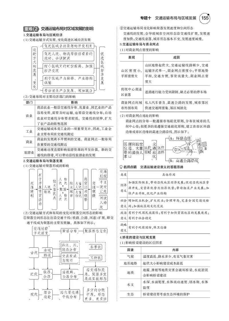 《1_7.2025版5·3B版新高考版教师用书PDF_2025版教学资源包_（总复习系列）2025版《5年高考3年模拟》新高考版B版（⭐全科）_2025版.新高考新教材版.选考总复习.地理.5·3B版_1_教师用书PDF_805》第3页预览