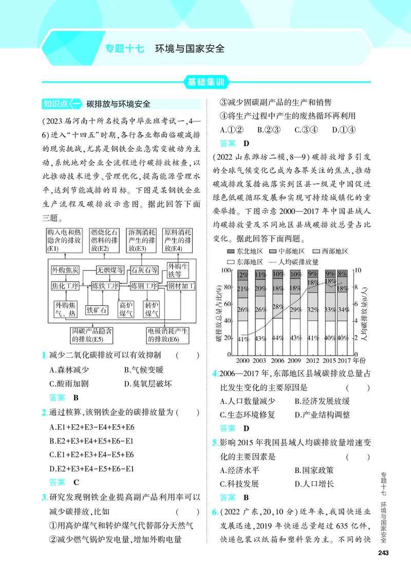 《1_5.PDF教参电子书——分层集训册_2024版教学资源包_2024版.新高考版地理.5·3A版_19_专题十七环境与国家安全_4_PDF教参电子书》第1页预览