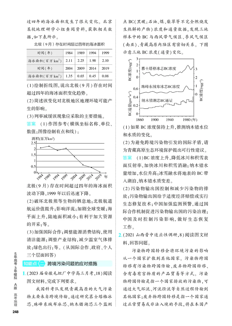 《1_5.PDF教参电子书——分层集训册_2024版教学资源包_2024版.新高考版地理.5·3A版_19_专题十七环境与国家安全_4_PDF教参电子书》第6页预览
