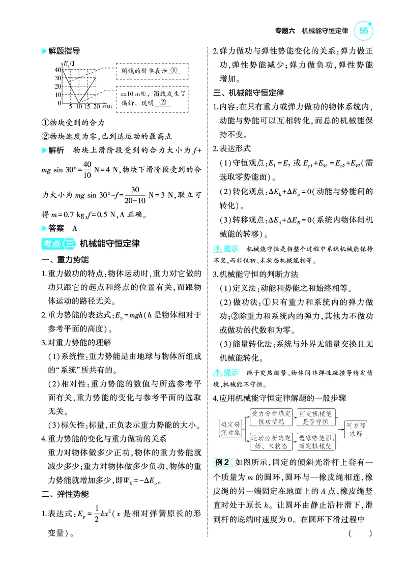 《1_4.22025版5·3A版新高考版专题六教师用书pdf_2025版教学资源包_（总复习系列）2025版《5年高考3年模拟》新高考版A版（⭐全科）_2025版.新高考版.选考总复习.物理.5·3A版_4_PDF教参电子书》第3页预览
