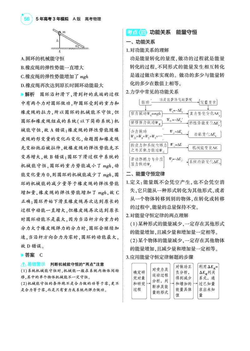 《1_4.22025版5·3A版新高考版专题六教师用书pdf_2025版教学资源包_（总复习系列）2025版《5年高考3年模拟》新高考版A版（⭐全科）_2025版.新高考版.选考总复习.物理.5·3A版_4_PDF教参电子书》第4页预览