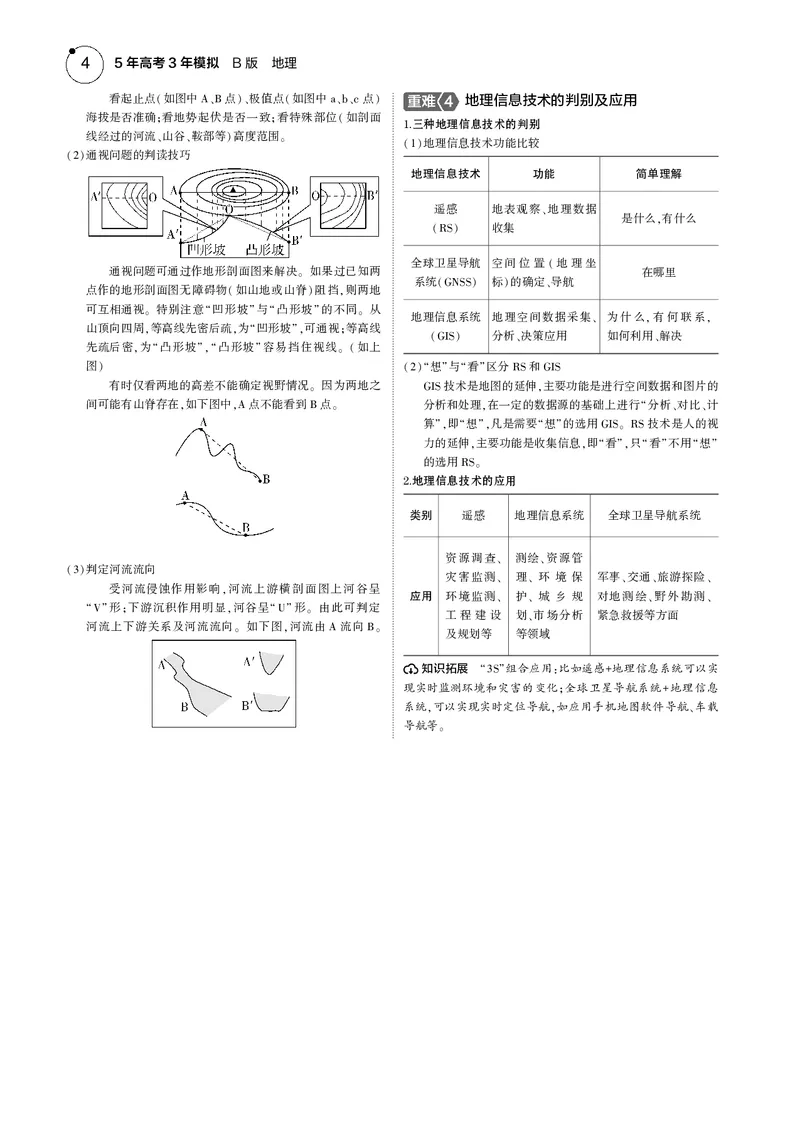 《1_7.2025版5·3B版新高考版教师用书PDF_2025版教学资源包_（总复习系列）2025版《5年高考3年模拟》新高考版B版（⭐全科）_2025版.新高考新教材版.选考总复习.地理.5·3B版_1_教师用书PDF》第4页预览