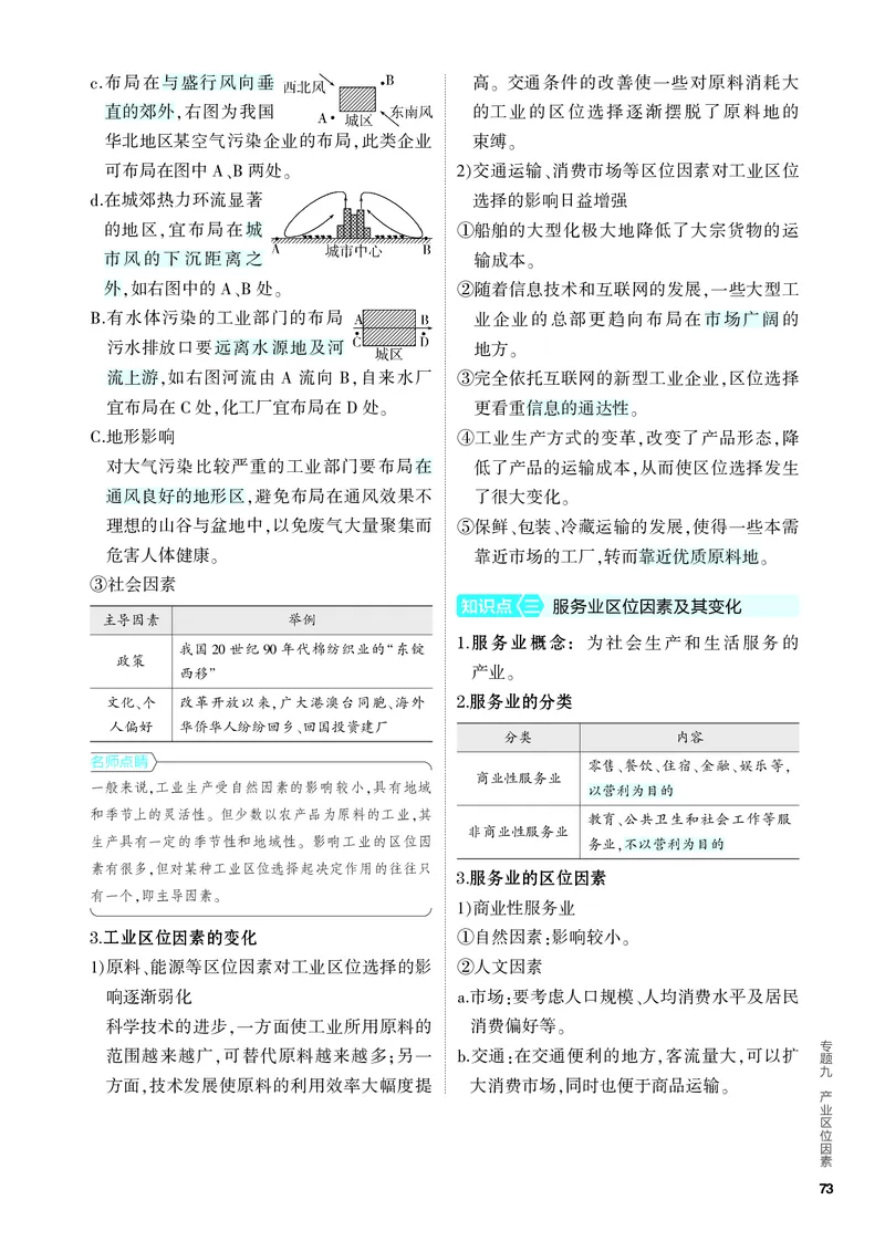 《2_4.PDF教参电子书——知识讲解册_2024版教学资源包_2024版.新高考版地理.5·3A版_11_专题九产业区位因素_4_PDF教参电子书》第3页预览