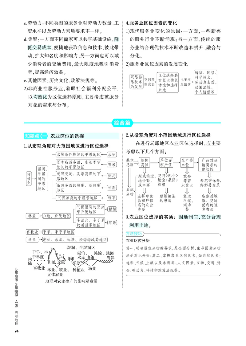 《2_4.PDF教参电子书——知识讲解册_2024版教学资源包_2024版.新高考版地理.5·3A版_11_专题九产业区位因素_4_PDF教参电子书》第4页预览