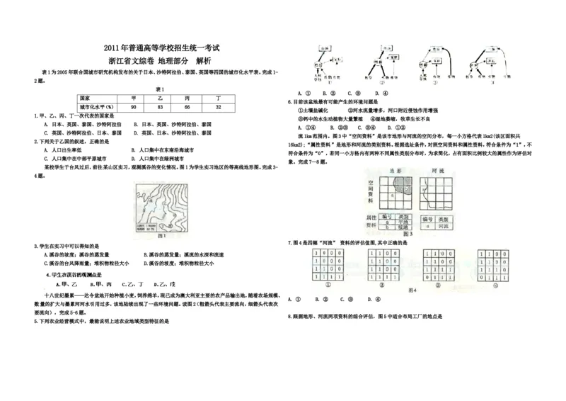 《2011年浙江省高考地理（原卷版）(1)_地理_2027年高考地理专项复习_2008年-2026年地理高考真题-G427_2008-2020年高考_地方卷_浙江高考地理08-21_A3word版》第1页预览