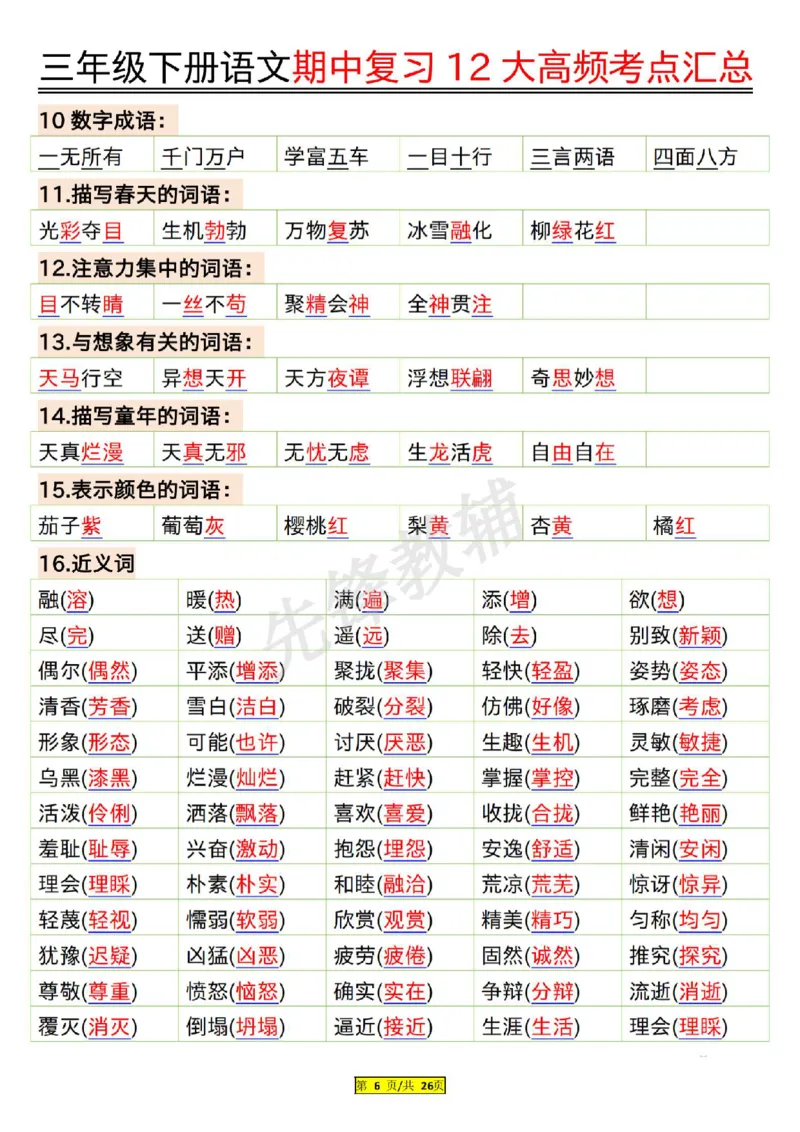 《三年级（下）语文期中复习12大高频考点汇总_3年级下册同步教辅_3下-语文_三下语文核心考点》第6页预览